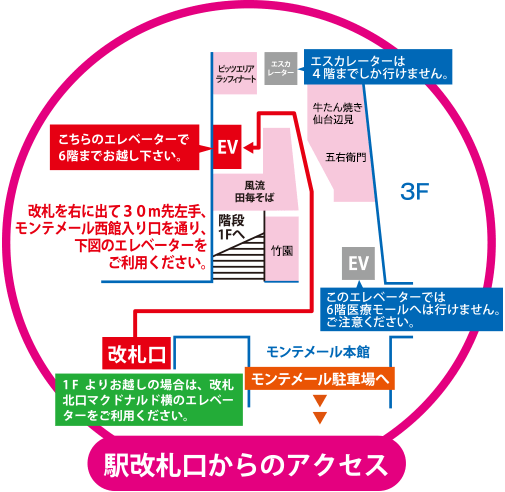梅華会耳鼻咽喉科MAP